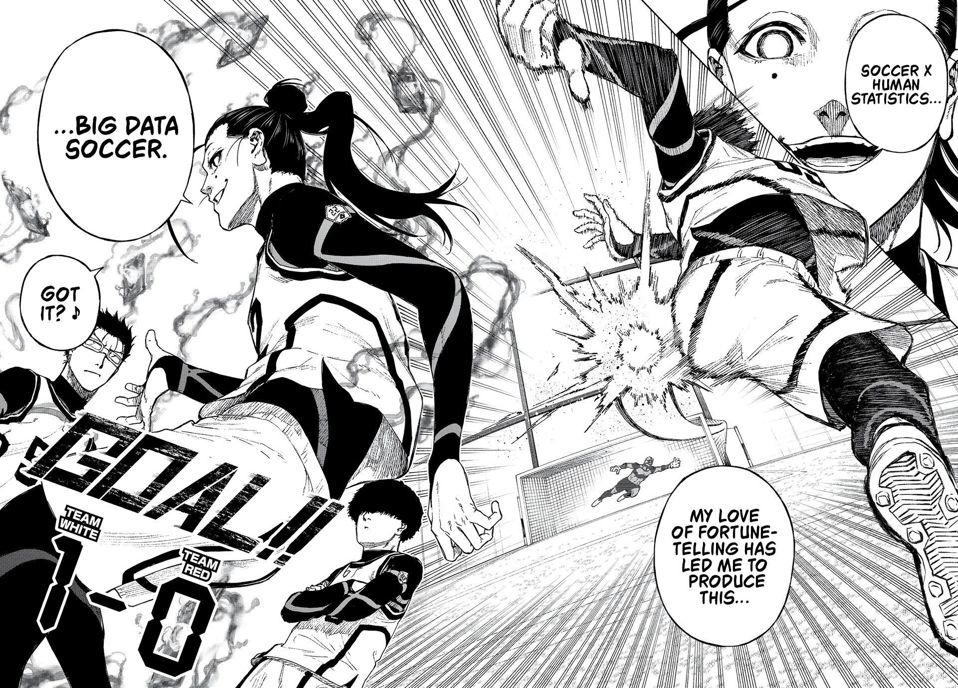 blue lock manga