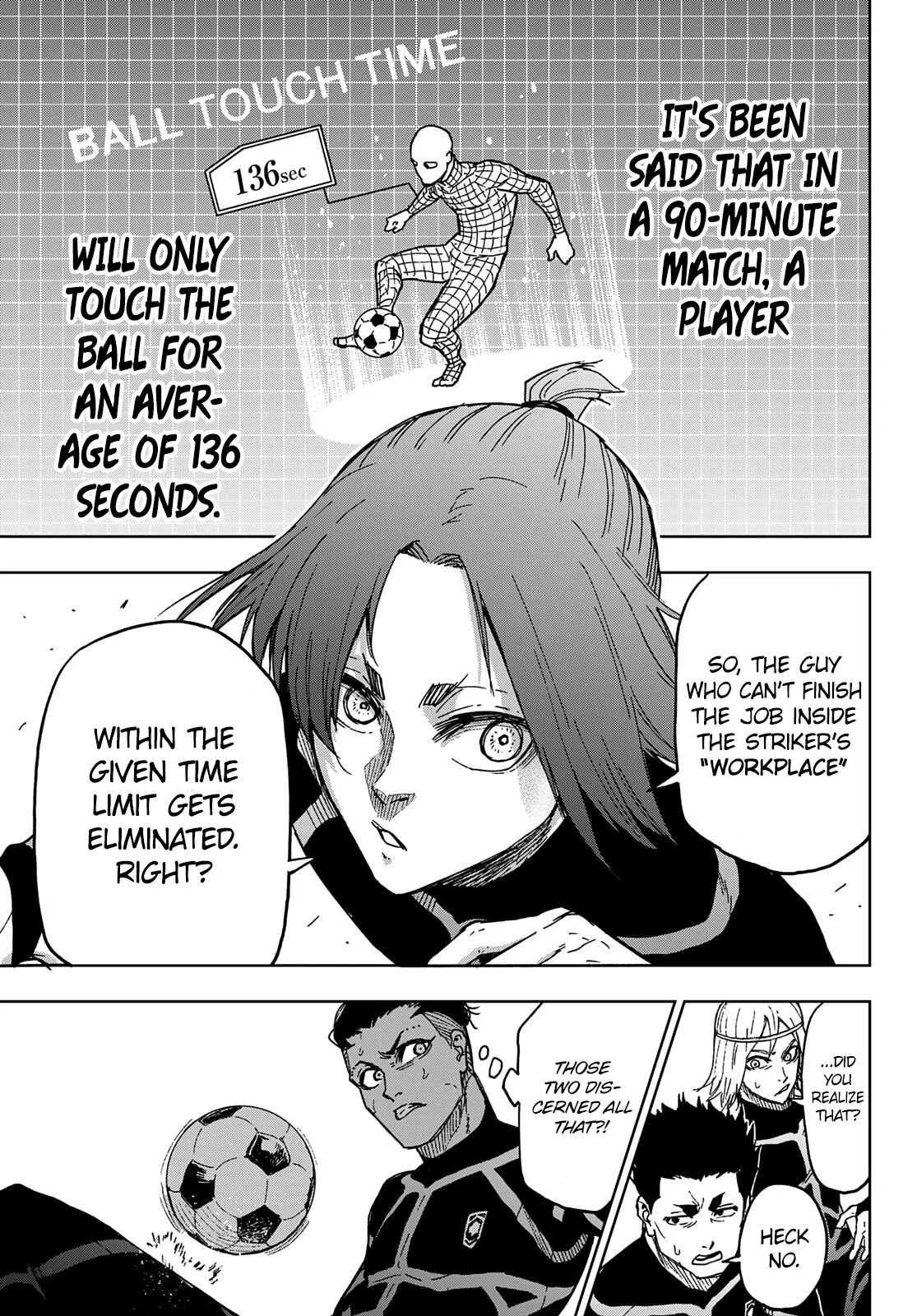 blue lock manga
