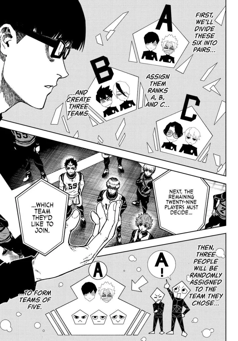 blue lock manga
